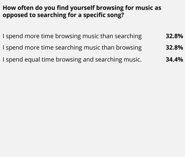 Audio_SurveyResults-06