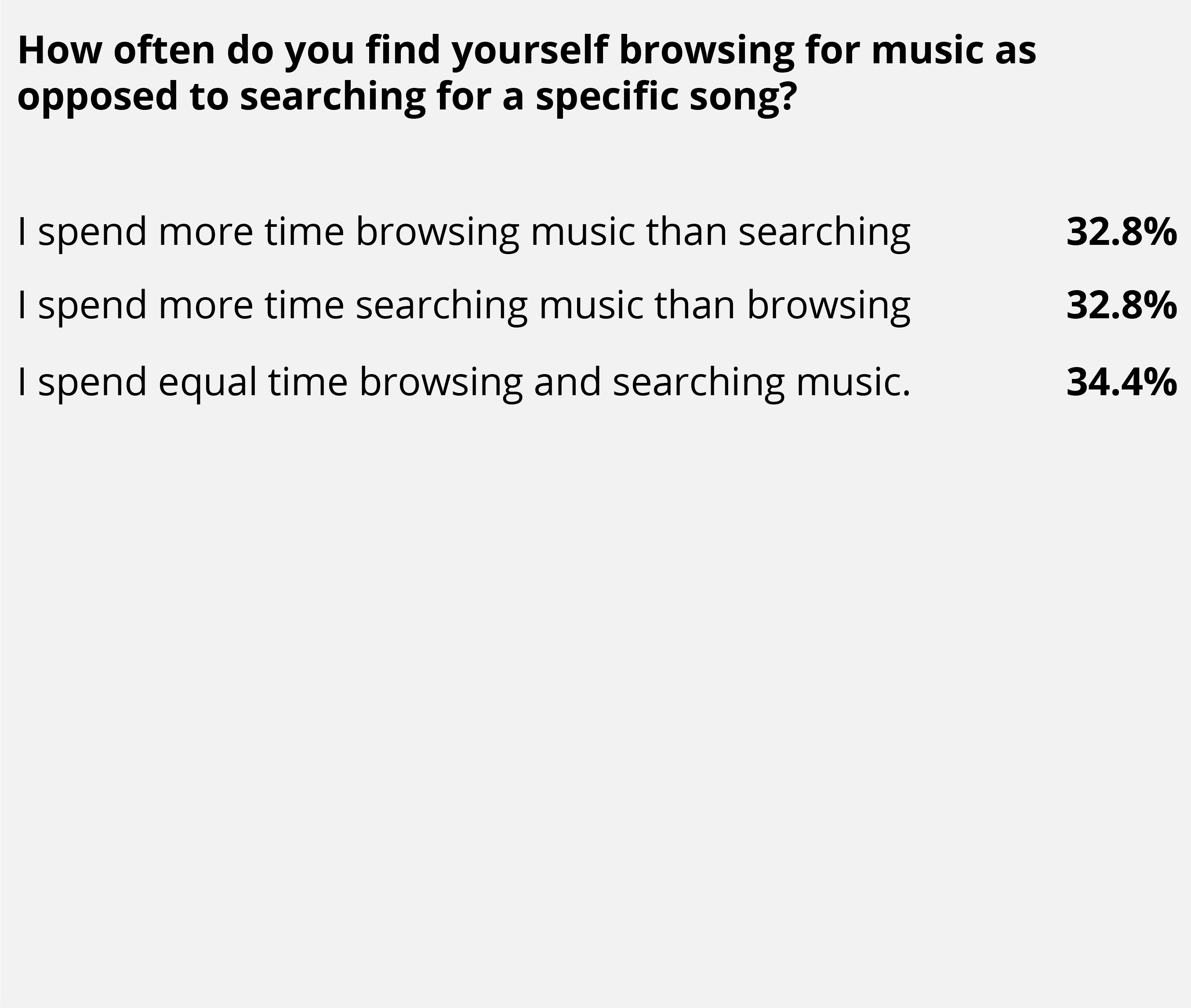 Audio_SurveyResults-06